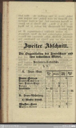Zweiter Abschnitt. Die Organisation der Feuerschaar und ihre technischen Mittel