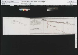 Rosenkranz Obere 1. bis 7. Maßen bei Freiberg und Zug