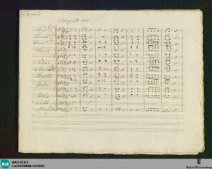 10 Entr'actes - Don Mus.Ms. 2842 : orch
