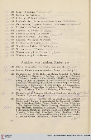 Ansichten von Ländern, Städten etc. (Nr. 623-642)