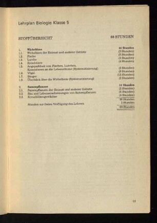 Lehrplan Biologie KLasse 5