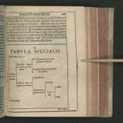 II. Tabvla Specialis
