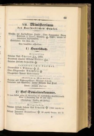 VII. Ministerium des Kurfürstlichen Hauses.