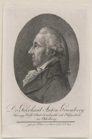 Bildnis des Gerhard Anton Gramberg