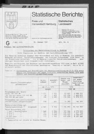 Unternehmen der Handelsvermittlung in Hamburg : Lfd. Nr. 6