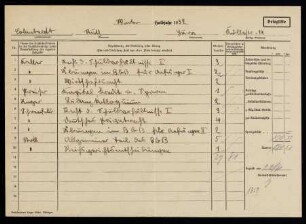 Belegliste im Winterhalbjahr 1932[/1933]