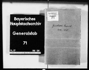 Generalstab - Personal