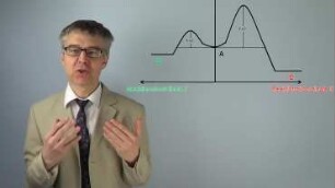 Wann liefert die Reaktion das thermodynamische bzw. das kinetische Produkt?: Übungsaufgabe 41