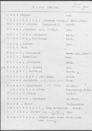Kurs 1965/66