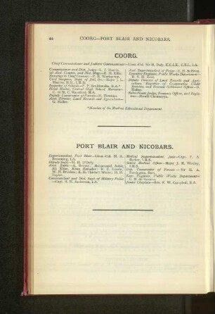Officers employed in Coorg