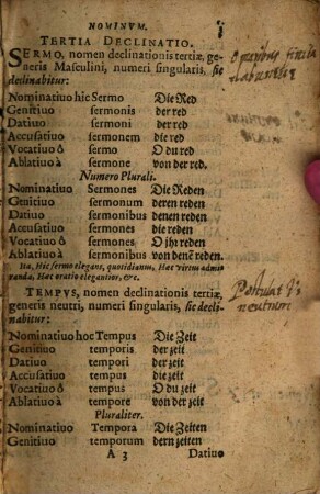 [Principia seu rudimenta grammatices ex institutionibus Emmanuelis Alvari ... additis Catonis principia]
