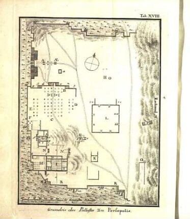 Tab. XVIII. Grundris des Pallastes zu Persepolis.