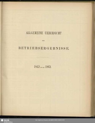 Allgemeine Uebersicht der Betriebsergebnisse : 1842 bis mit 1862