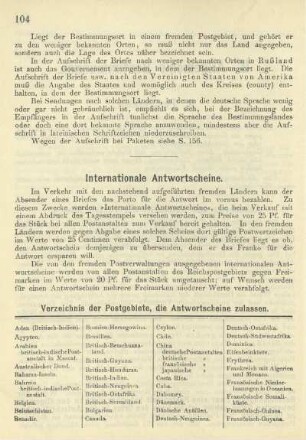 Verzeichnis der Postgebiete, die Antwortscheine zulassen