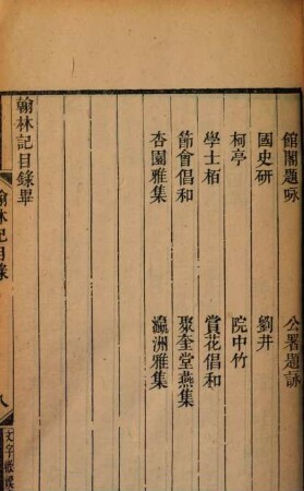 Lingnan yi shu : 6 ji, 59 zhong, 2