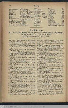 Nachtrag, die während des Druckes bekannt gewordenen Veränderungen, Ergänzungen, Unrichtigkeiten und den Zuwachs betreffend