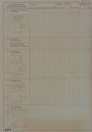 Buchtenvarianten bei Zuchtschweinen (säugende Sauen m. Ferkeln)