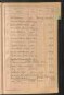 Standesamtsbuch der Stadt Aschaffenburg: Register Eheschließungen 1927 - 1929