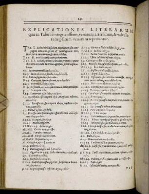 Eplicationes Literarum quæ in Tabulis integris ossium, venarum, arteriarum & valvularum ipsarum venarum reperiuntur.
