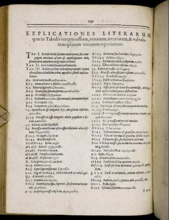 Eplicationes Literarum quæ in Tabulis integris ossium, venarum, arteriarum & valvularum ipsarum venarum reperiuntur.