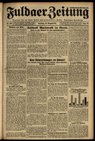 Erste Ausgabe vom Sonntag, den 23. August 1931.
