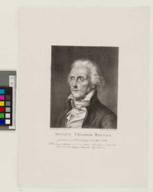 Iohann Theodor Reinke