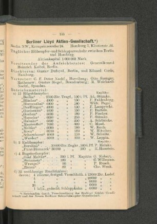 Berliner Lloyd Aktien-Gesellschaft.*)