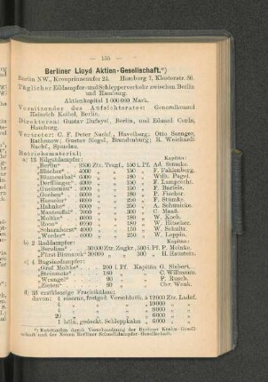 Berliner Lloyd Aktien-Gesellschaft.*)