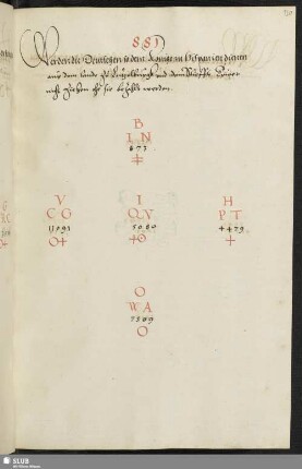 [Frage 881 - 900]