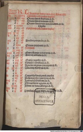 Breviarium Aquileiense, [1]. Kalendarium