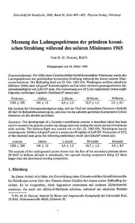 Messung des Ladungsspektrums der primären kosmischen Strahlung während des solaren Minimums 1965