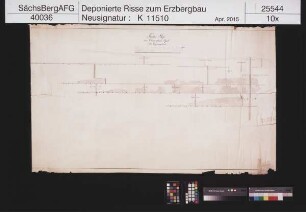 Alte Hoffnung Erbstolln bei Schönborn, Clementine Spat