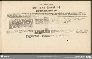 Die LXXIII. Tabelle