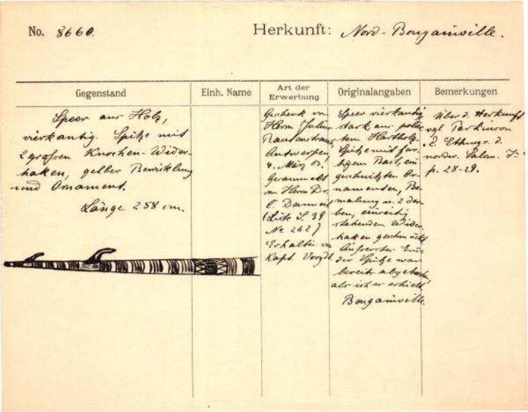 This is a digitised version of a historical document. It reflects the context in which it was created and does not meet today's standards for language that is aware of history and diversity.