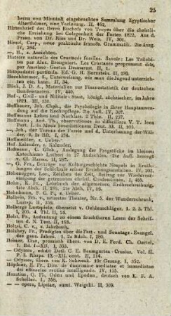 [Hoffmanns Leben und Nachlass]