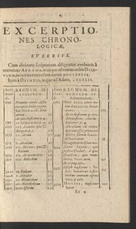 Excerptiones Chronologicae, Evsebivs.