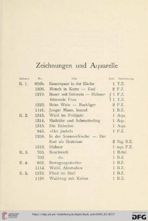 Zeichnungen und Aquarelle (Rahmen 1-118)