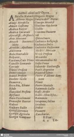Autori citati nell'Opera