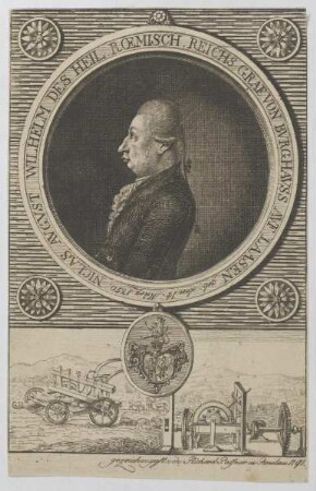 Bildnis des Niclas Avgvst Wilhelm von Bvrghavss