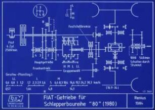 FIAT-Getriebe für Schlepperbaureihe "80" (1980)