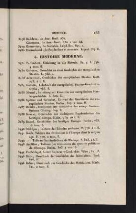 165-258, 4. Histoire moderne
