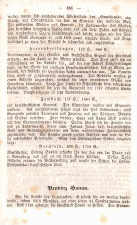 Provinz Hanau.