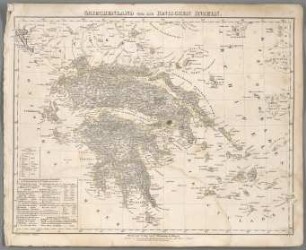 Griechenland Und Die Ionischen Inseln