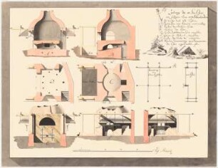 Gießofen: Schnitte, Grundrisse, Details
