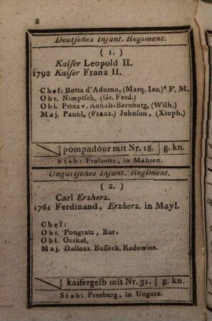 Oesterreichischer Militaer-Almanach : für das Jahr .... 1795