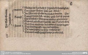 Innhalt der materi/ Kunst/ Fewer...