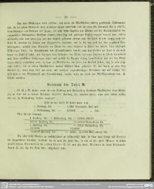Gebrauch der Tafel D