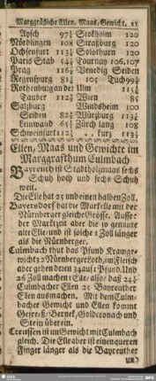 Ellen, Maas und Gewichte im Marggrafthum Culmbach