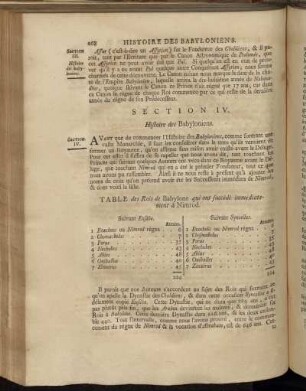 Table des Rois Babylone qui ont succédé immédiatement à Nimrod.