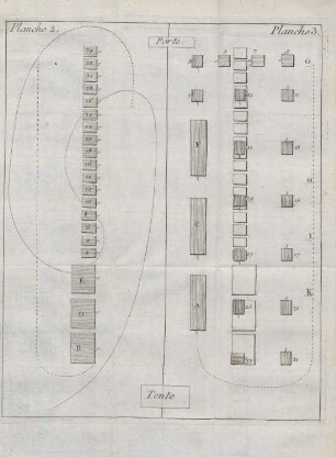 Planche 2. Planche 3